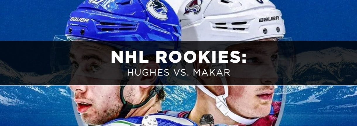NHL rookie race: Cale Makar outpaces Jack Hughes, Kaapo Kakko