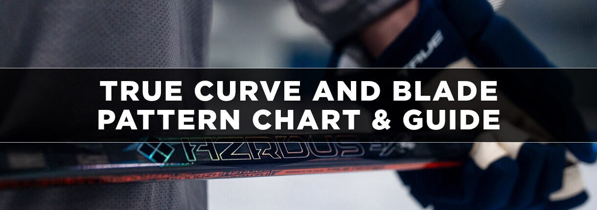 True Curve Chart & Blade Patterns: The Ultimate Guide