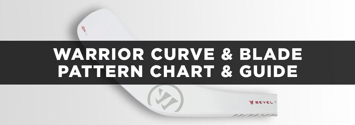 Warrior Curve Chart & Blade Patterns: The Ultimate Guide