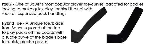 Bauer P28G Blade Chart