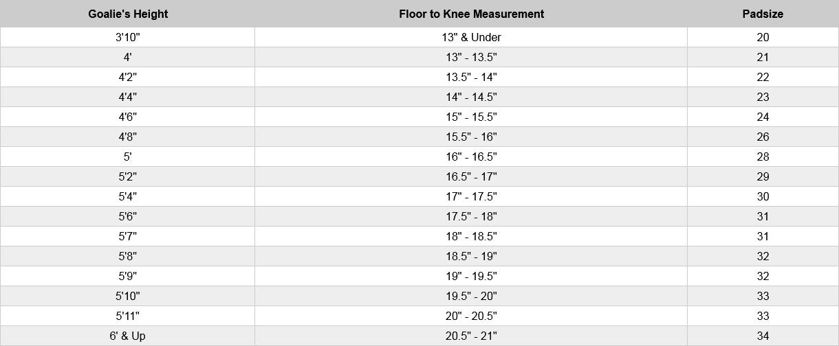 Goalie Leg Pad Sizing Chart (by Brand Age), 49 OFF