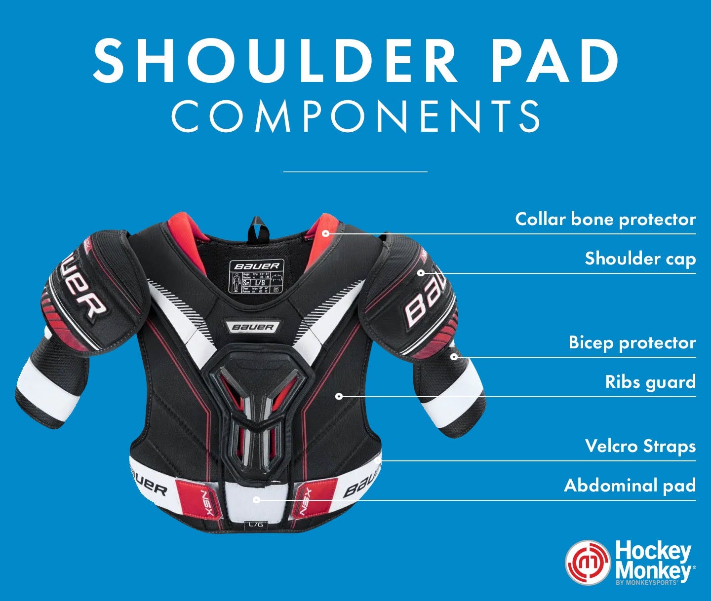 Hockey Shoulder Pad Sizing Chart & Guide