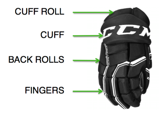 Eagle Aero 15 Hockey Gloves