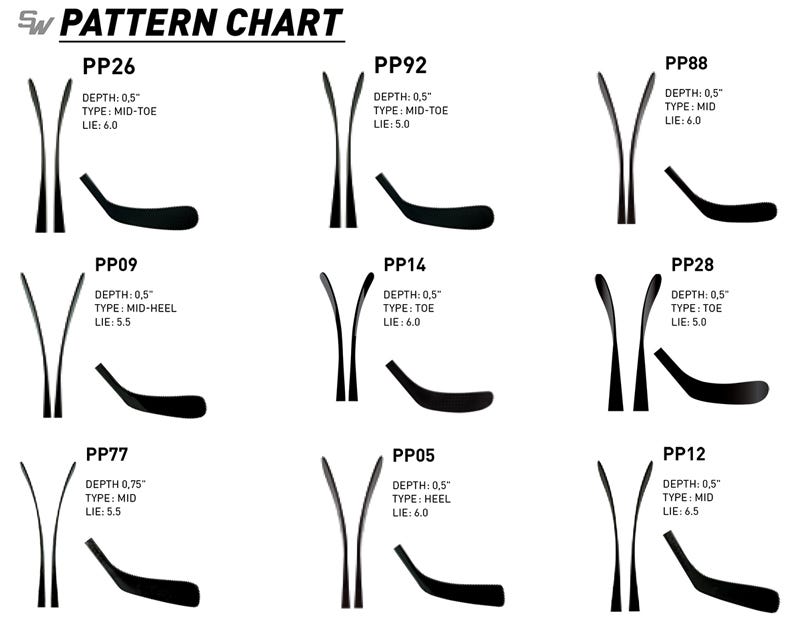 6 of the most extreme toe curves used by NHL players - Article