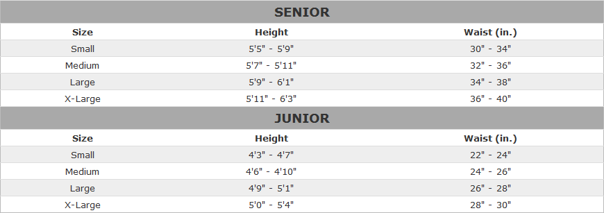 Pensacola Junior Ice Flyers  New to Hockey - Gear Sizing Guides