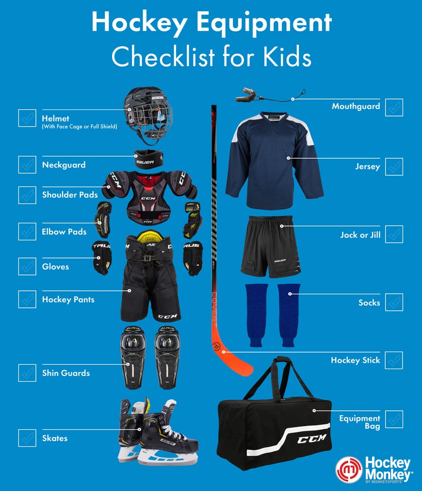 https://www.hockeymonkey.com/media/wysiwyg/Hockey/guides/youth-gear-guide/HockeyMonkey_Gear_Guide_3.jpg